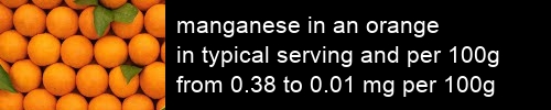 manganese in an orange information and values per serving and 100g